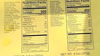 🇺🇸 2024 US SURVIVOR DAILY RATION Menu 1