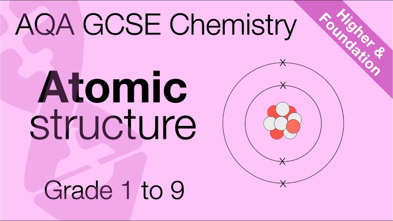 AQA GCSE Chemistry - Atomic Structure - YouTube