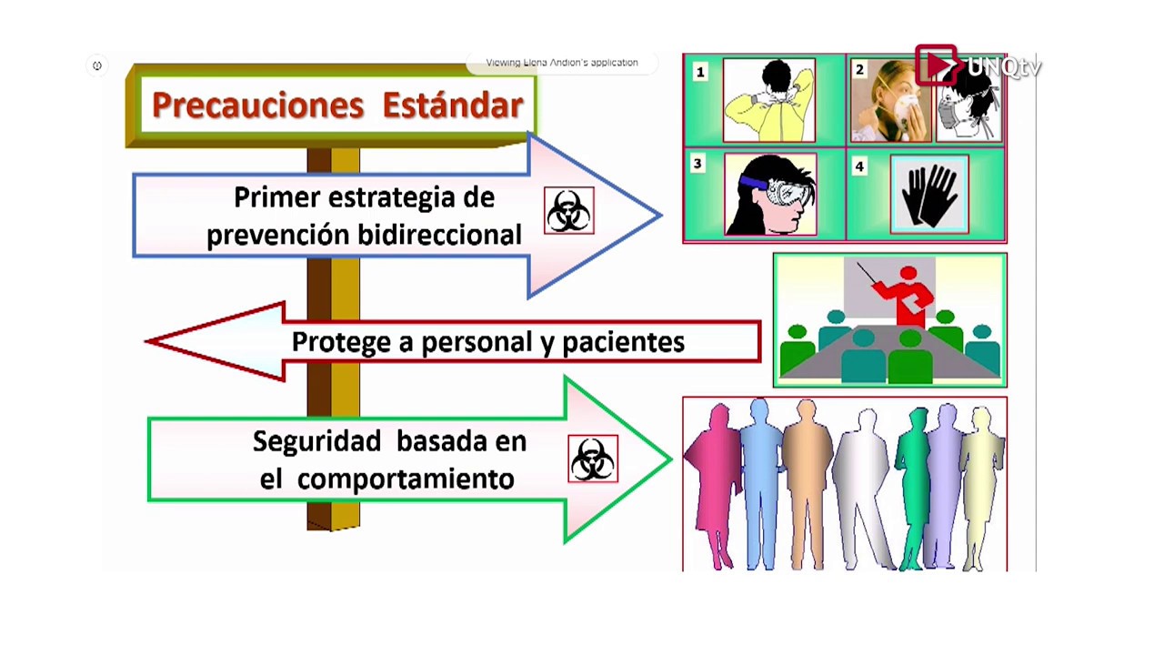 Parte 2 - Bioseguridad Y Control De Infecciones Por Covid-19 - YouTube