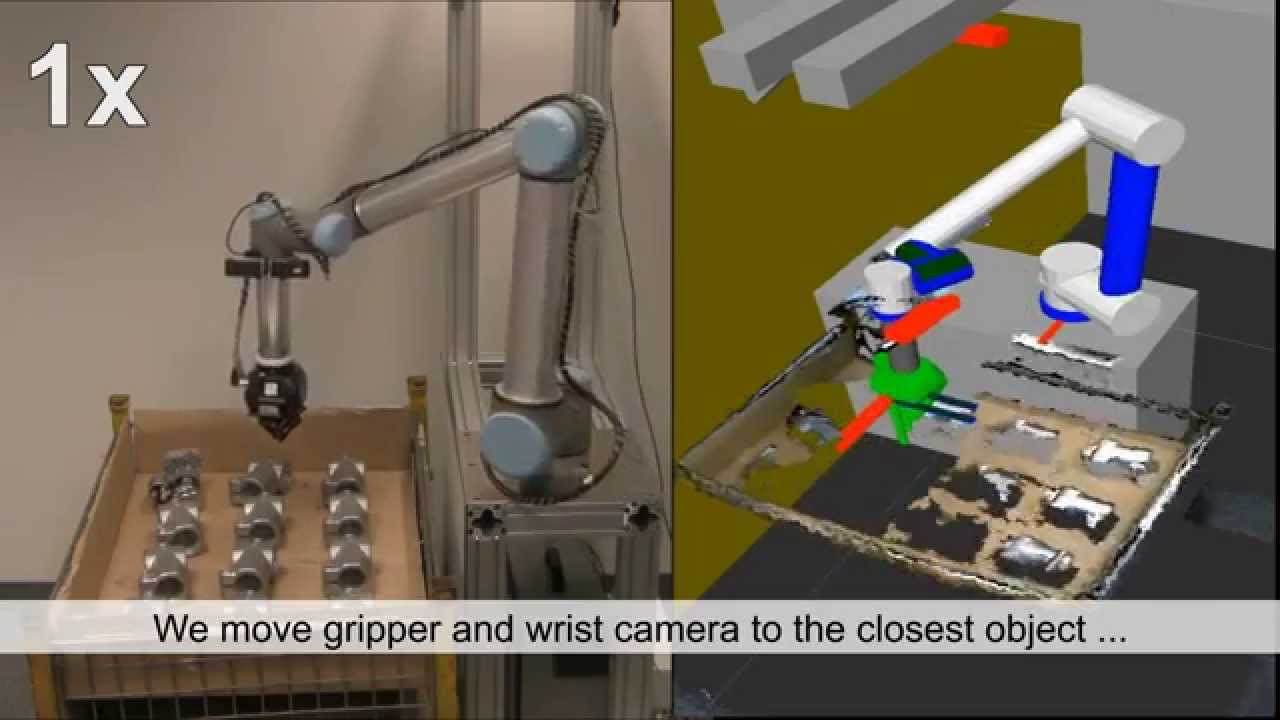 Real-Time Object Detection, Localization AndVerification For Fast ...