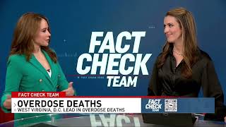 CDC attributes surge in overdose deaths primarily to fentanyl crisis