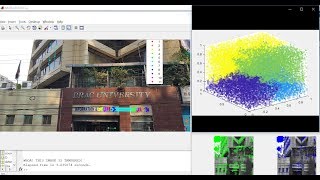 A Robust SIFT-Based Copy-Move ( Cloning ) Image Forgery Detection Using Matlab Code