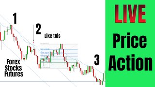How To Day Trade Using Price Action | LIVE Examples