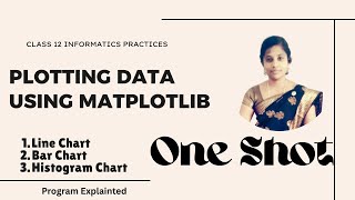 Line Chart, Bar Chart & Histogram in 12 Minutes | Class 12 IP | Plotting Data Using Matplotlib