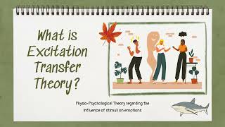 Basics of Excitation Transfer Theory