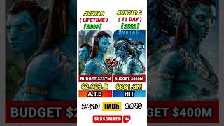 Avatar vs Avatar 2 Movie Comparison And Box Office Collection #shorts