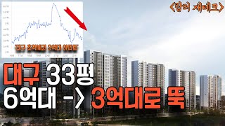 대구 3억대 '가성비' 초역세권 아파트 골라드립니다. ㅣ 대구 부동산 가성비 초역세권 아파트