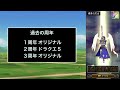 【ドラクエウォーク】４周年！運営が、ついにこれまでの伏線を回収しにくる？ 新コンテンツに新武器！ウォーク最大の祭り！