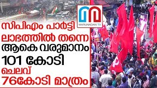 രാഷ്ട്രീയ പാര്‍ട്ടികളുടെ വരവ് ചെലവ് കണക്കുകള്‍ വിലയിരുത്തുമ്പോള്‍ | cpm |