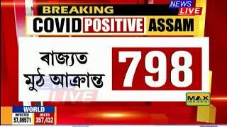 পুনৰ ১৫ জনৰ দেহত ধৰা পৰিছে কৰ’না পজিটিভ। ইয়াৰে ১১ জন কামৰূপ (ম)ৰ, ৩ জন ডিব্ৰুগড়ৰ আৰু এজন লখিমপুৰৰ।