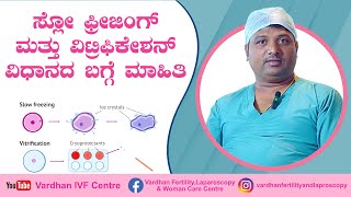 ಸ್ಲೋ ಫ್ರೀಜಿಂಗ್ ಮತ್ತು ವಿಟ್ರಿಫಿಕೇಶನ್ ವಿಧಾನದ ಬಗ್ಗೆ ಮಾಹಿತಿ | Vardhan IVF Centre | Vardhan Hospital