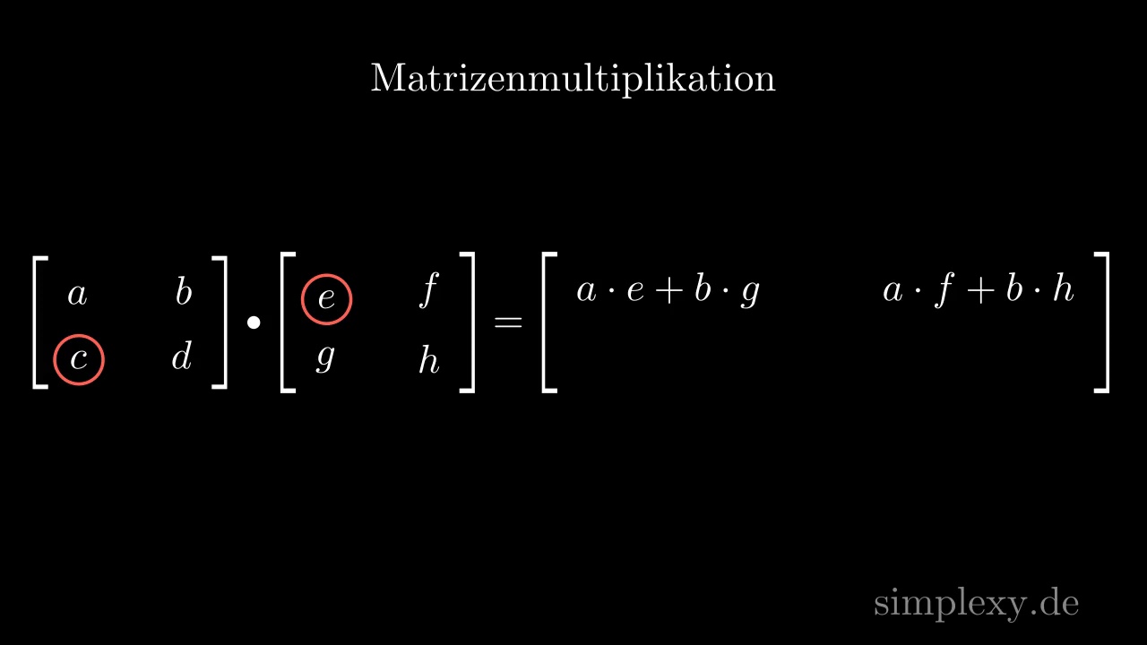 Matrix Multiplikation Erklärung Animation | Matrizenmultiplikation ...