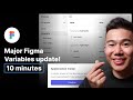 Figma JUST Launched Variables for Typography & Gradients | Figma Tutorial
