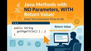 ✅ Java Method WITHOUT Parameters but WITH Return Value – A Must-Know for Test Automation! 🎯 |
