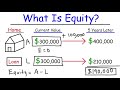 personal finance assets liabilities u0026 equity