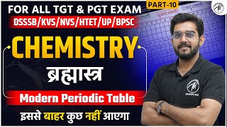 Periodicity || Chemistry : MCQ \u0026 Concept Part-10 for All Teaching Exam || Adhyayan Mantra