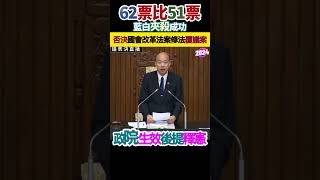 62票比51票，國會改革覆議案遭否決，藍白夾殺成功 青鳥、藍鷹立法院外聲援，雙方僅隔一條街道。