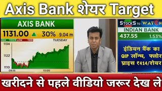 🔴Axis Bank share letest news | Axis Bank share next Target | Axis Bank stock analysis