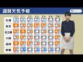 【週間天気】元旦は極寒　uターンラッシュも大雪注意