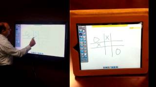 Meeting Collaboration with BoardShare - Interactive Whiteboard
