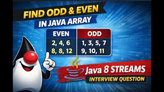 Find Odd and Even Numbers in Array Using Java 8 Streams | Java Interview Question
