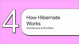 Demystifying Hibernate ORM Tools and Hibernate Framework Explained