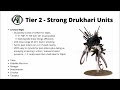 drukhari unit tier list in warhammer 40k 10th edition strongest weakest index drukhari units