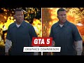 GTA 5 Graphics Comparison: PC vs. PS5 vs. Xbox Series X