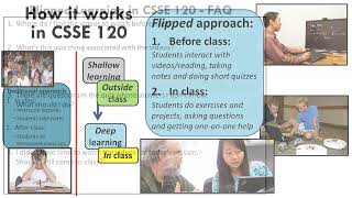Intro to Software Development course - 01 Intro to Python - The Flipped Classroom
