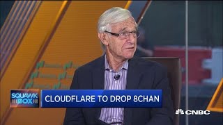 Here are the implications for Cloudfare withdrawing support from 8Chan