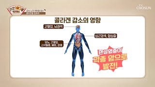 콜라겐 부족➜ 만성 염증 까지? 콜라겐 감소로 인한 질병✓ TV CHOSUN 210927 방송  | [명심보감] 58회 | TV조선