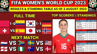 🔴Women's World Cup 2023: Results Today - Morocco VS Colombia - Update Standing & Top Scorers