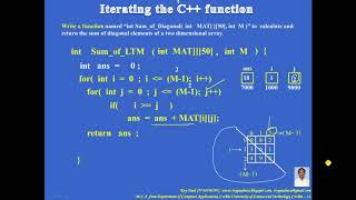 2D Array – Problem 6 : sum of Lower Triangular Matrix