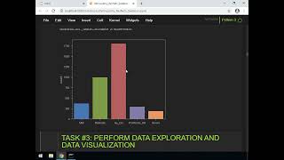 02 Import libraries and datasets