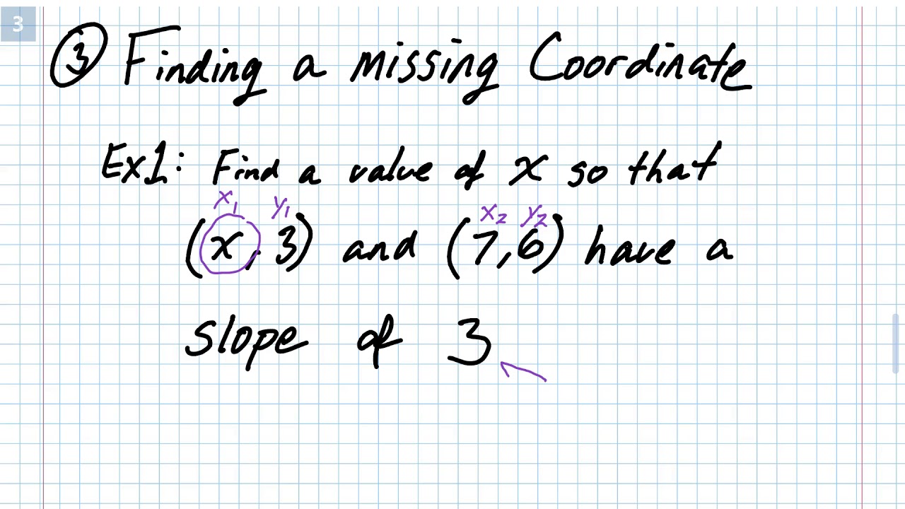 More Slope Problems Tables And Missing X Y Coordinate Youtube