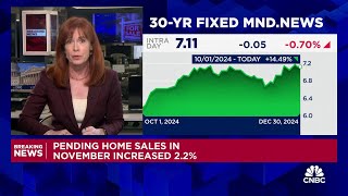 Pending home sales increased 2.2% in November