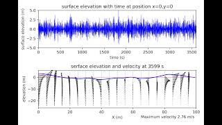 Irregular ocean waves with Python