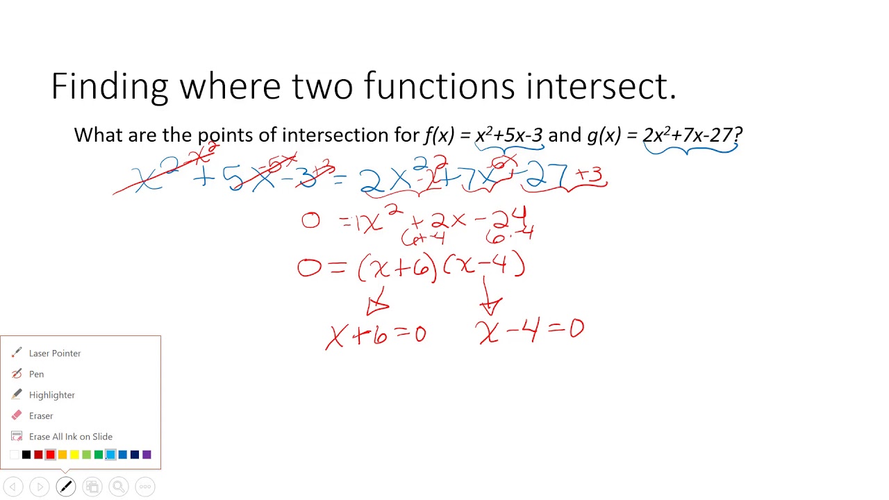 Unlock The Secrets Master Intersections Of Two Functions Now