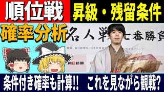 【順位戦】  昇級・残留条件 「条件付き確率も計算!! 最終戦はこれを見ながら観戦?」 2025/02/24