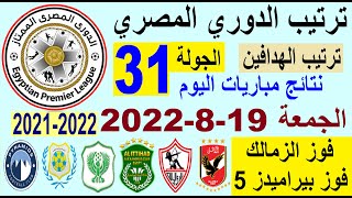 ترتيب الدوري المصري وترتيب الهدافين ونتائج مباريات اليوم الجمعة 19-8-2022 من الجولة 31