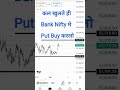 bank nifty prediction for tomorrow tuesday bank nifty analysis 3 december 2024