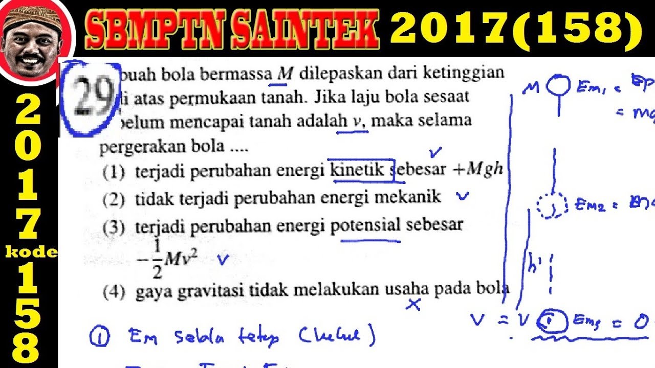 Contoh Soal Usaha Sebagai Perubahan Energi – Gambaran