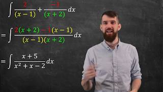 Integration by Partial Fractions | Big Idea + First Example