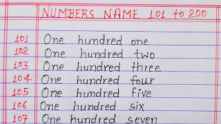 Numbers in words 101 to 200 in English