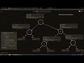 Balanced Binary Tree - Visual Recursive Solution - JavaScript