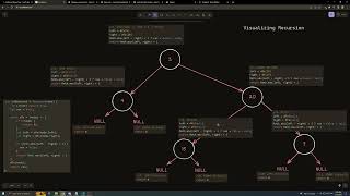 Balanced Binary Tree - Visual Recursive Solution - JavaScript