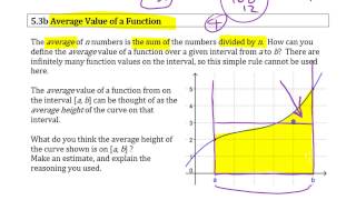 Average Value of a Function [AP Calculus 5.3b]