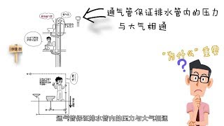 卫生间为什么装两根下水管？听完老师傅的话，才知道用处这么大！