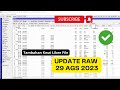 Update RAW - 29 Agustus 2023