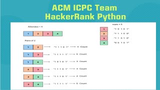 HackerRank # ACM ICPC Team (Python)